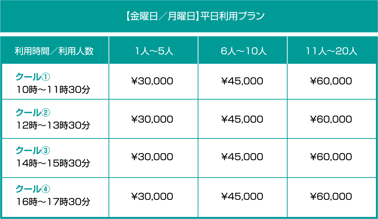 平日利用プラン